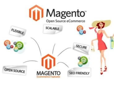 Agence web websource