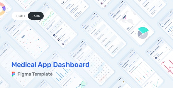 Medux – Medical dashboard app for Figma
