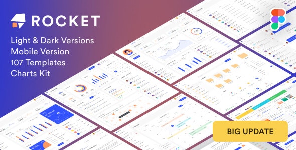 Rocketboard – Admin Dashboard &amp; UI Kit + Charts Kit Figma Template